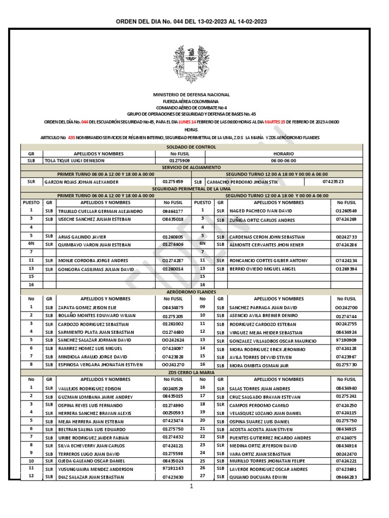 O.D. 044 | PDF | Disciplinas | Comportamiento
