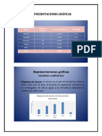 Representaciones Graficas PDF