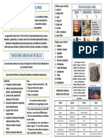 Mineria No Metalica PDF