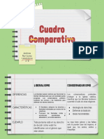 Cuadro Comparativo