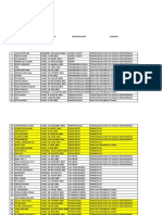 Daftar Nilai Prakerin 2020