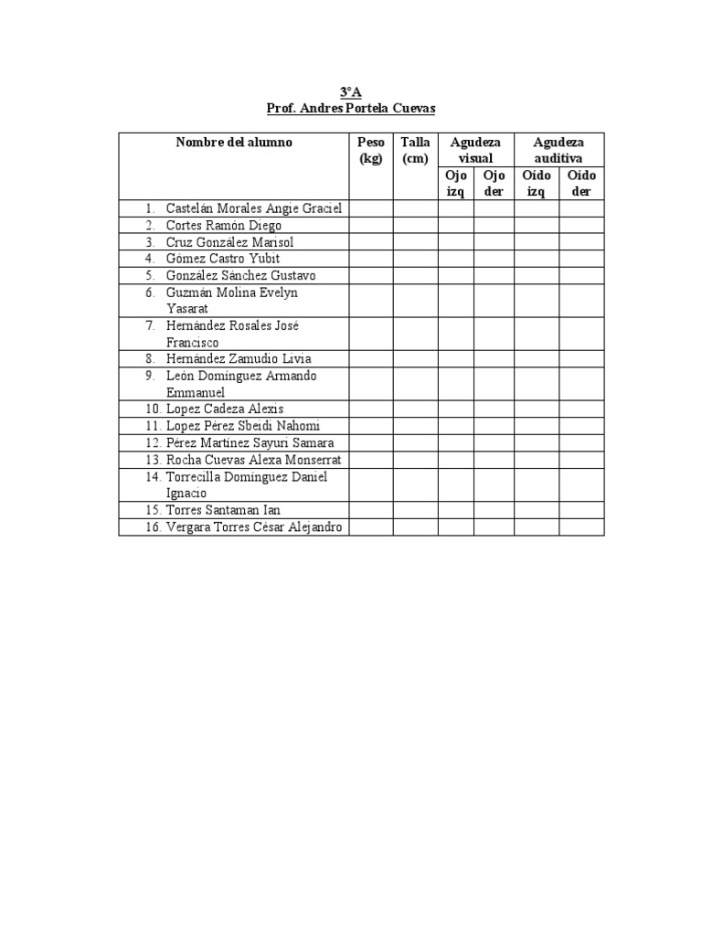 Toma de Datos | PDF