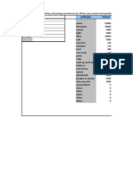 Sample Costing and Budgeting