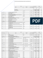 Rencana Kegiatan Dan Anggaran Madrasah (Rkam) Tahun Anggaran 2022