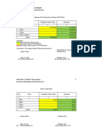 Form Rekon Kas BOS 2022 SDN 015 KS