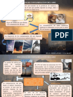 Infografia Procesos de Contaminacion Del Aire