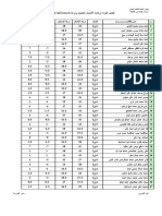 تفاوت الحاسوب التاسع