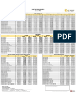 Paket Hyundai Januari 2023 PDF