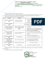 Surat Pemberitahuan Ortu (Kegiatan 2 Pekan Ke Depan)