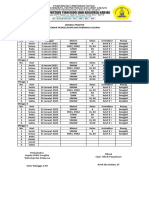 Jadwal Penggunaan Ruang Praktik Pengelasan