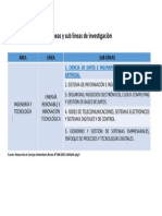 Líneas y Sub Líneas de Investigación PDF