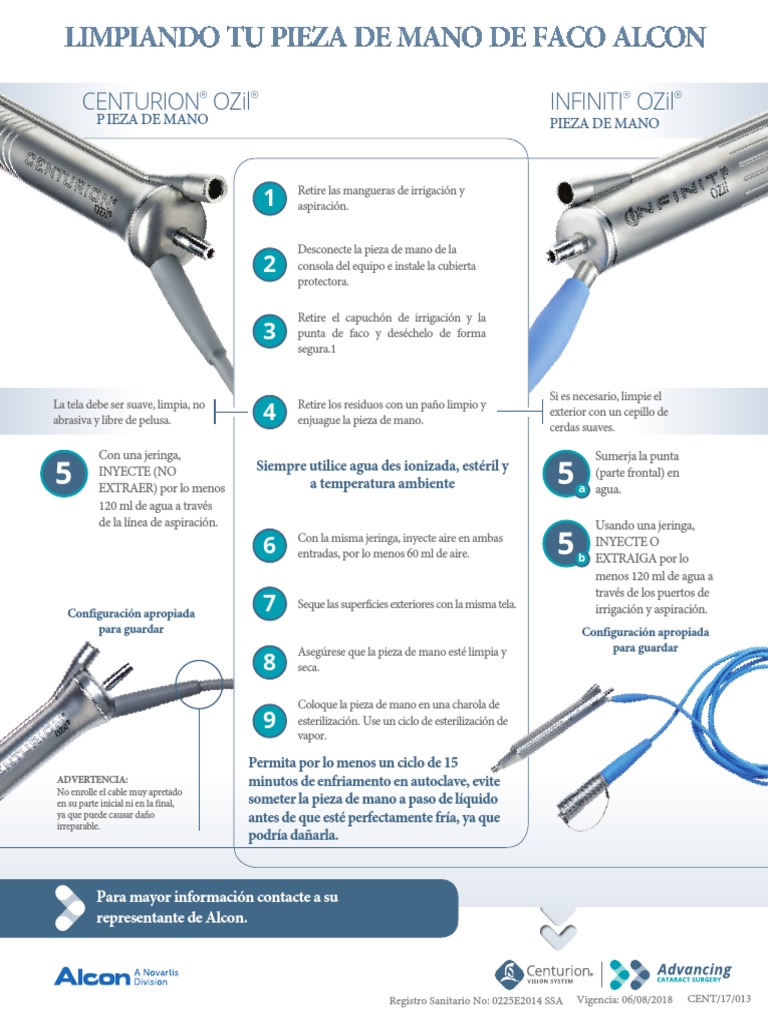 MATERIAL FINAL Phaco Handpiece Cleaning Guide PDF