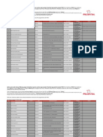 Provider List PMN 31-Oct-22