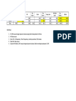 Klarifikasi Data KIA PDF