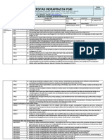 RPS MBKM Pembinaan Kompetensi Mengajar (PKM) 2022-2023