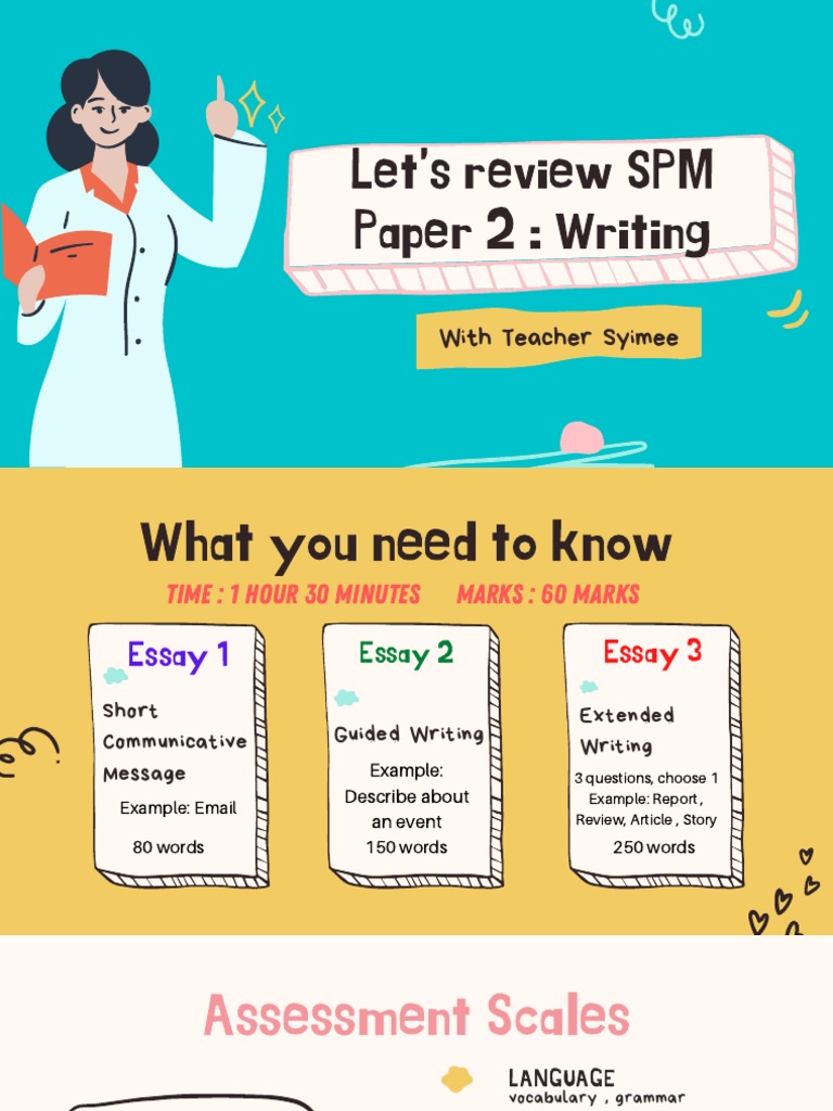 SPM Paper 2 Writing | PDF