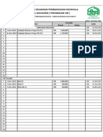 Rekapitulasi Dana Pembangunan Musholla VIR Desember 2022 PDF