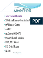 Funds PDF