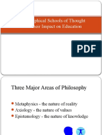 Reference - Philosophical Schools of Thought