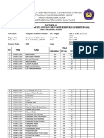 Daftar Nilai Mpi 6B