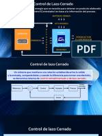 Control Lazo Cerrado
