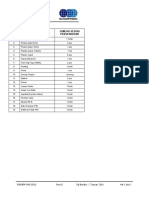 Isi Kotak P3K 19 Item