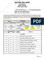 Info Ppsc@bagamati Gov NP