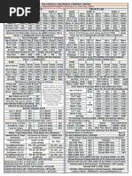 Auto Rickshaw Fare Chart 2025 | PDF | Transport | Vehicles