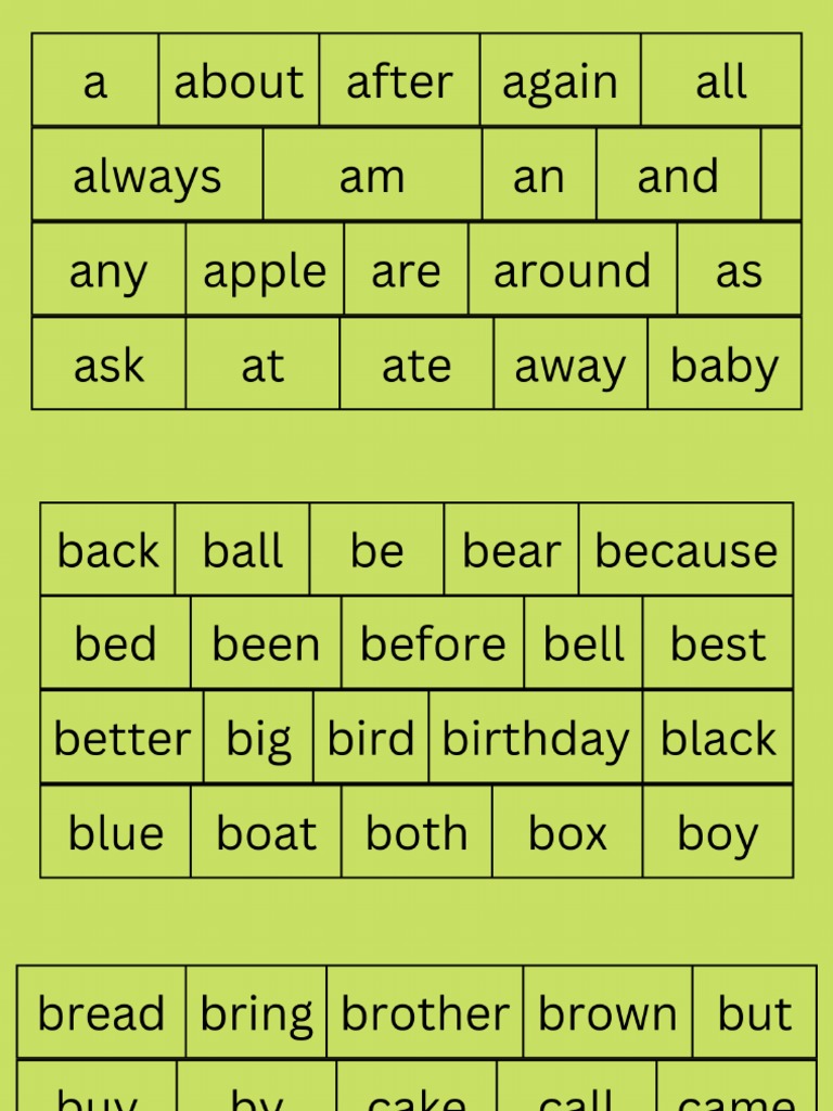 Dolch Sight Words | PDF
