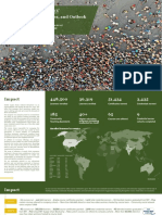 MIT CTL MicroMasters SCM Impact Outcomes Outlook 2021 - 0