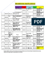 Plan Entrenamiento Maraton - 12 Semanas