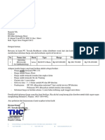 403R THCS SIH - RS Mitra Keluarga PDF