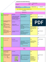 Bbai I - RPH - MGG 42 Transasi THN 1