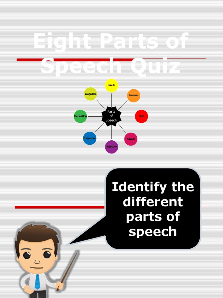Eight Parts of Speech Quiz | PDF | Verb | Adverb