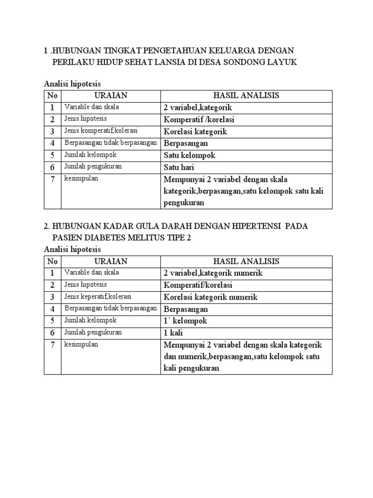 12 | PDF | Pengembangan Diri | Kesehatan Holistik