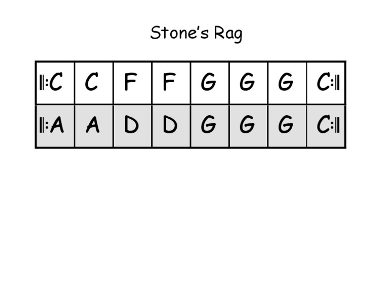 Stone's Rag | PDF