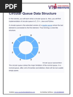 C++ Circular Queue Data Structure