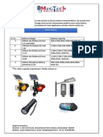 Lithium Battery