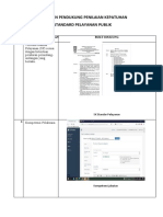 Kepatuahan Standar Pelayanan