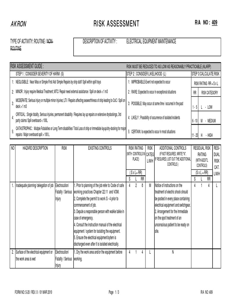 409 Electrical Equipment Maintenance PDF Risk Injury