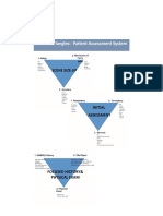 Patient Assesment System