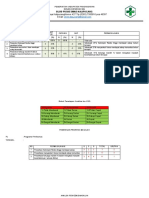 Analisis Perkesmas Januari 2023