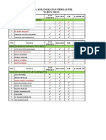 Berkas Persyaratan PKL 2023.1 PDF