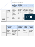 Competitive Audit and Report