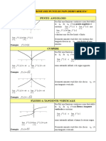 Punti Non Derivabili IV Soverchia PDF