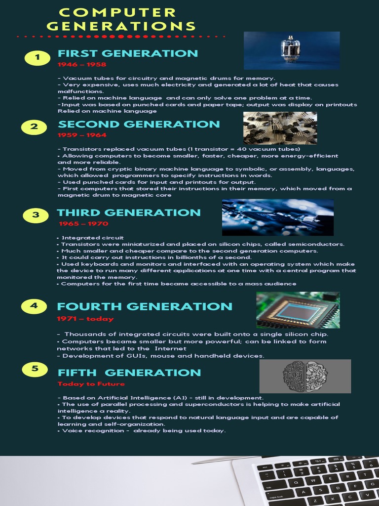Computer Generations PDF | PDF