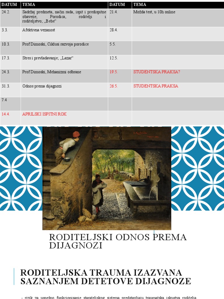 Odnos Prema Dijagnozi | PDF