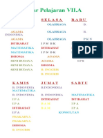 Daftar Pelajaran VII Abil