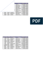 5.8 - Excel Ordenar y Filtar