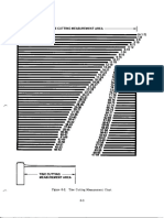 tine-cutting-chart Rhodes